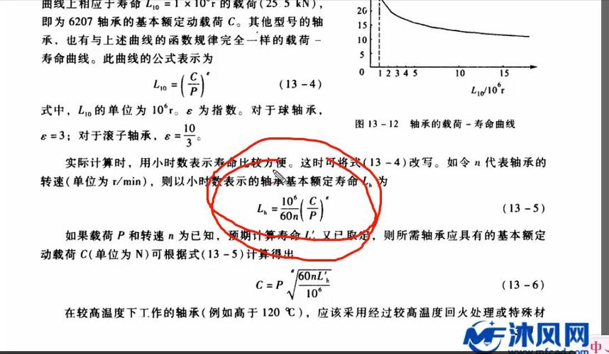 滚动轴承寿命修正系数影响关系图