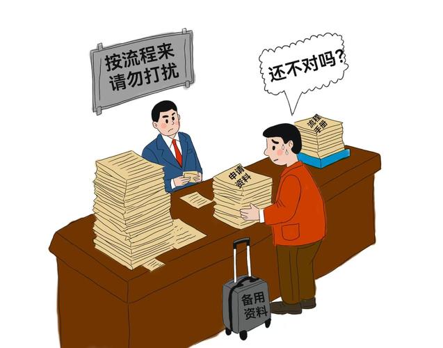 很多人搞不清的行政程序细节问题