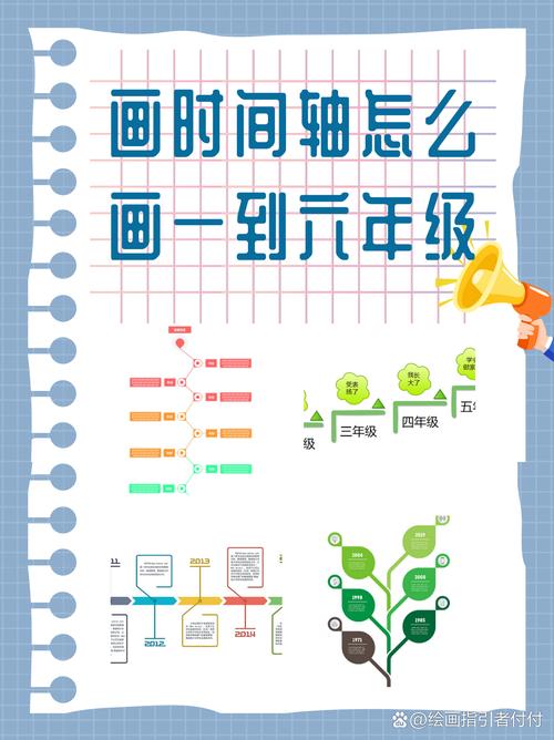 职业启示总结:从升学迷茫到职场清醒,我踩过的坑都在这了-如东教育网