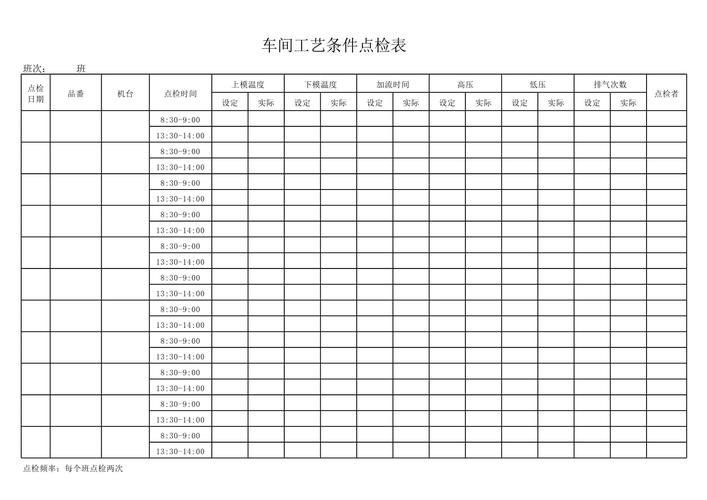 汽车零部件制造车间交接班可靠性点检记录表
