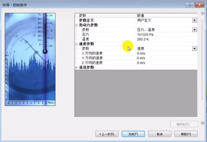 流体仿真软件边界条件设置界面，包含入口湍流参数定义