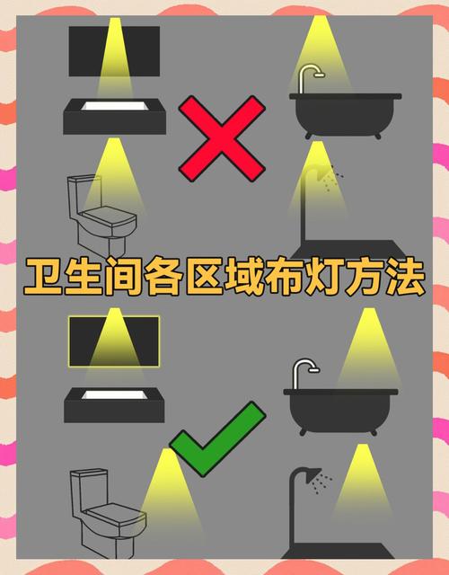 三、要命的细节!清洁、成本和灯光搭配