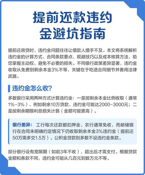 普通人踩了违约金坑，第一时间要做什么？