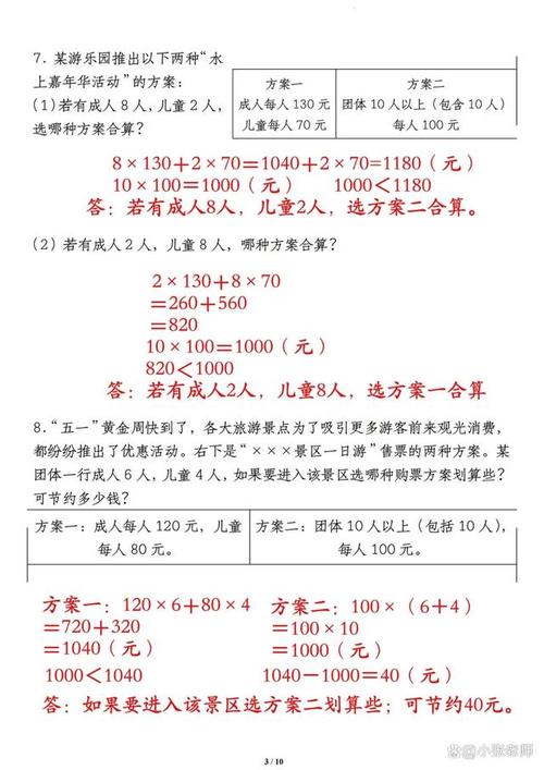 烧还是不烧，绕不开的选择题