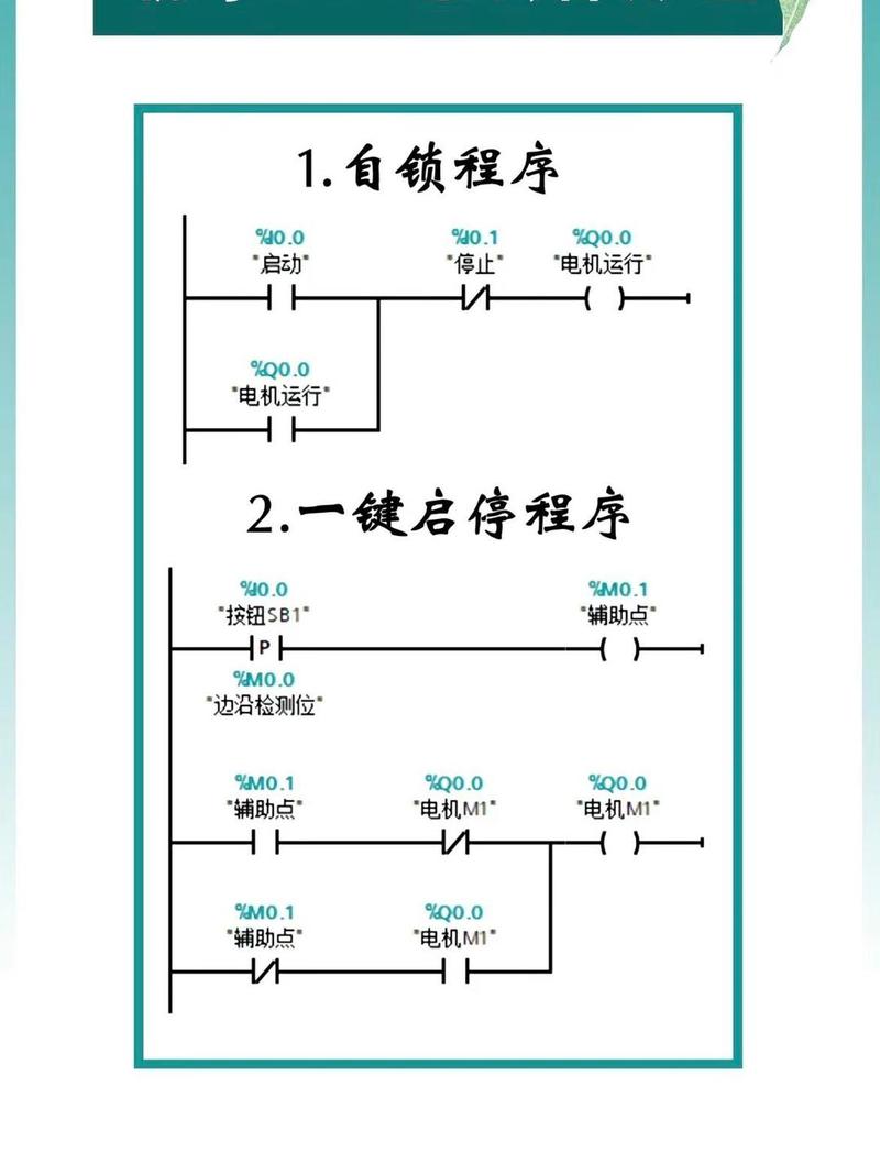 编程：梯形图还是结构化文本？这是个问题