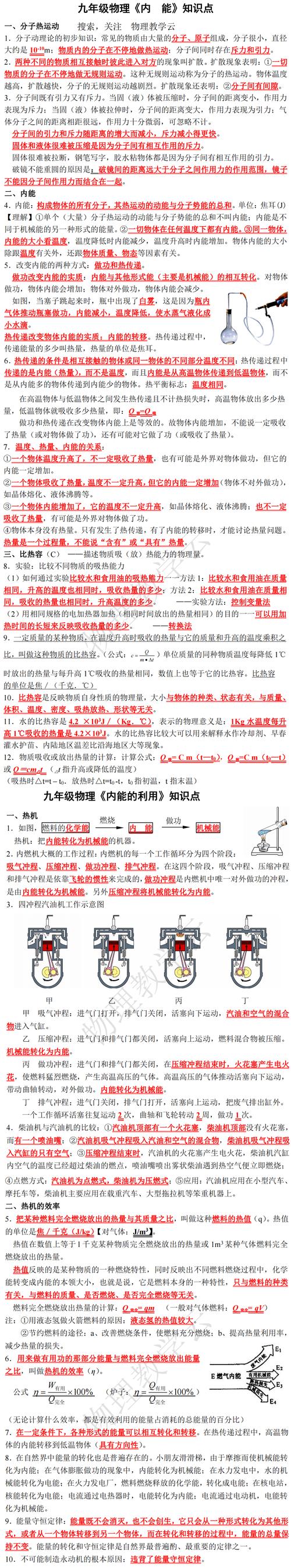 初中物理热学实验常考考点示意图