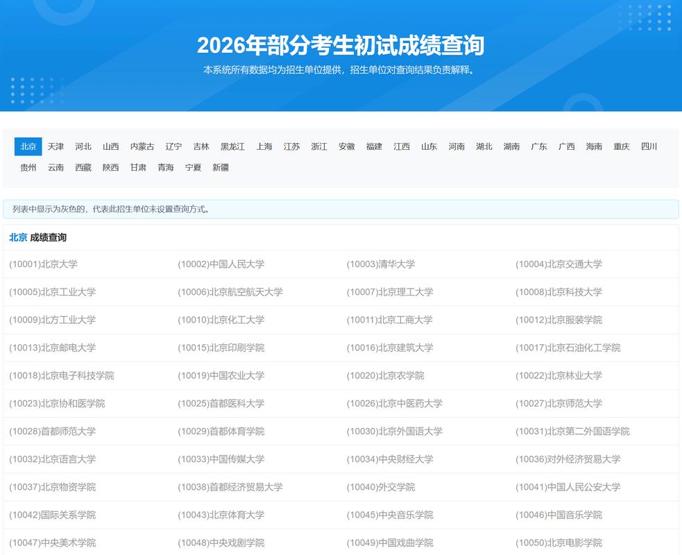 调剂上岸：幸存者偏见的游戏里，我想和你说点儿实话-如东教育网