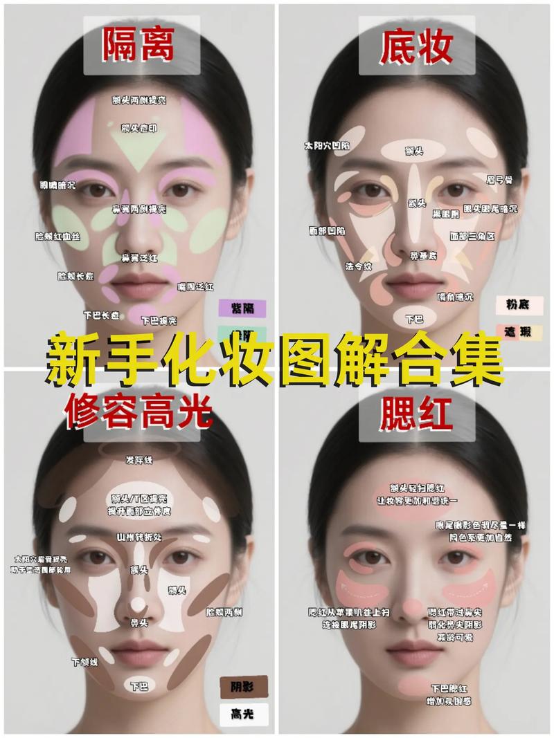 和化妆师有效沟通：别说“画好看点”