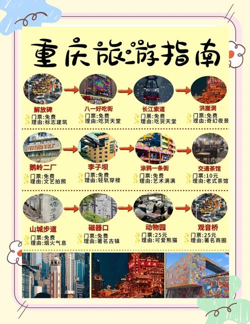 住宿和美食,本地人常去的方向