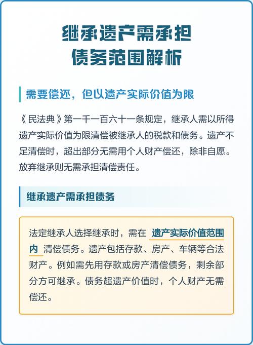 19. 继承债务要还吗?