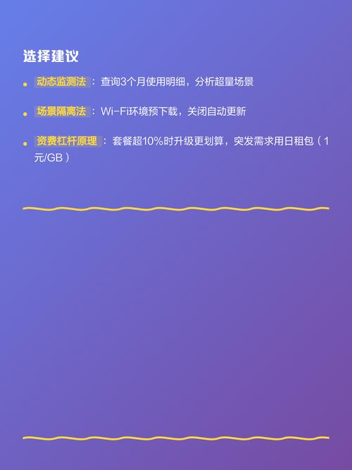 不同需求的选所小建议