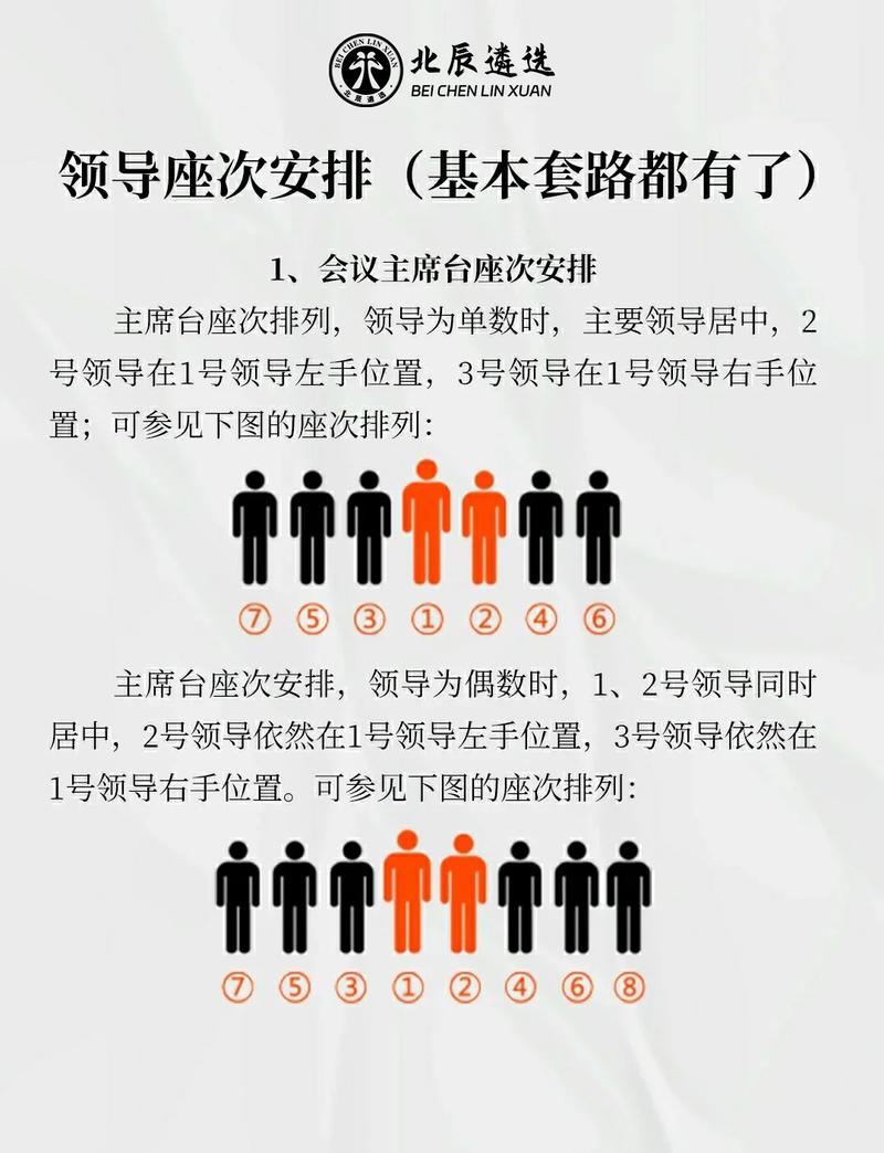 大厂内部内推系统优先队列示意图