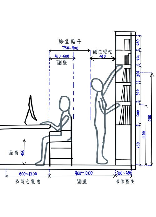 书房装修开放式书柜深度尺寸示意图