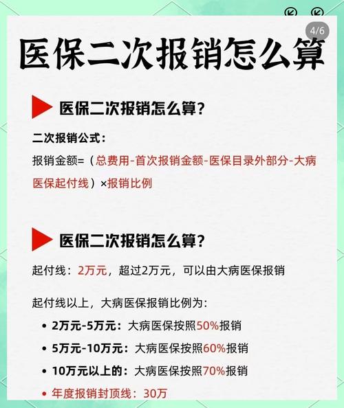 保险科普：重疾险与医疗险，别再傻傻分不清楚-我问答网