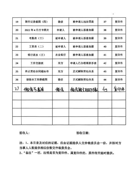 劳动仲裁申请书填写样本与证据清单材料整理桌