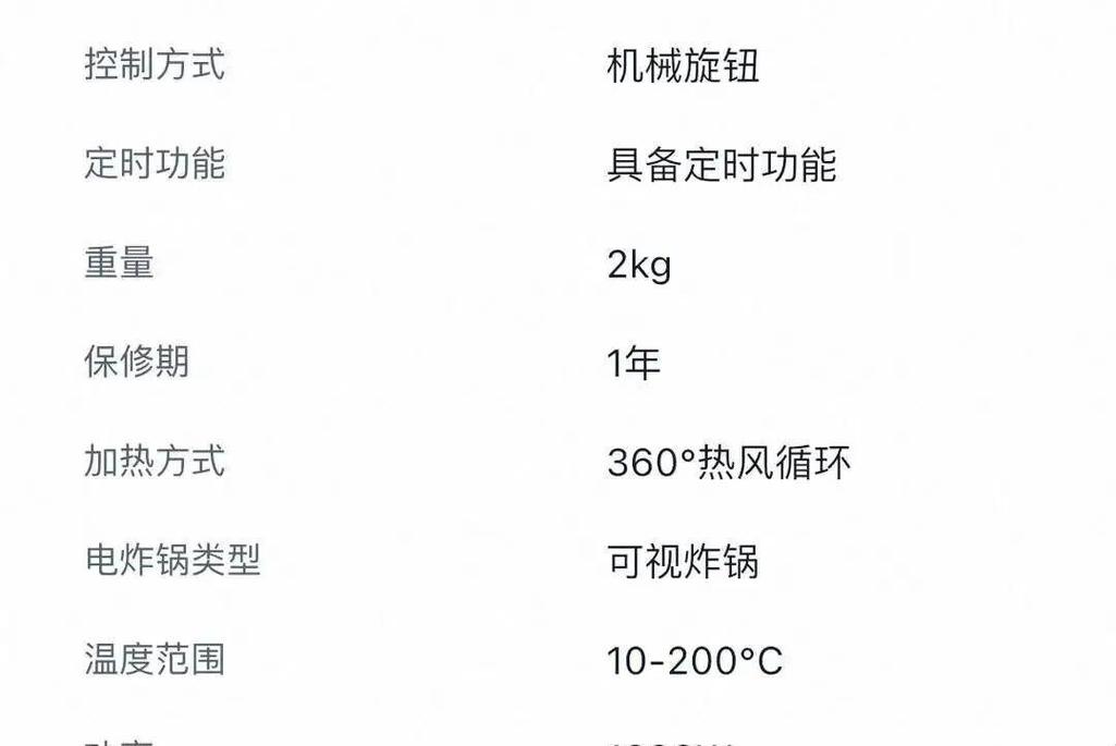 不合格炸炉温控器拆解检测报告实拍