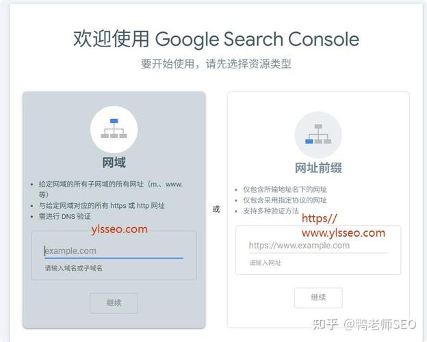 Google Search Console提交站点地图入口截图