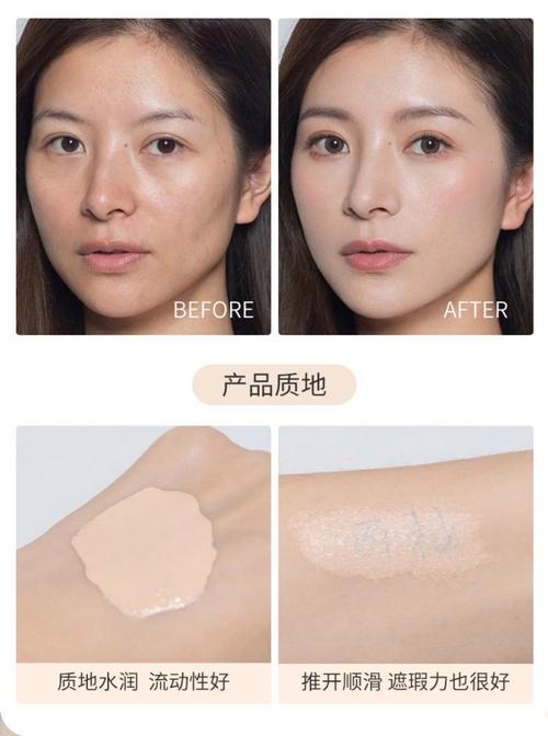 不同质地的粉底液在皮肤纹理填充对比图