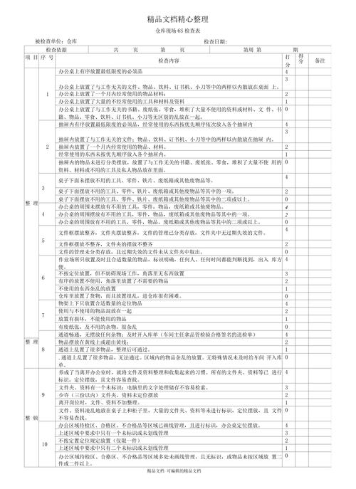 内容时效性分级管理在线表格模板