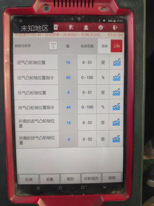 汽修厂诊断仪读进气流量计数据流实拍