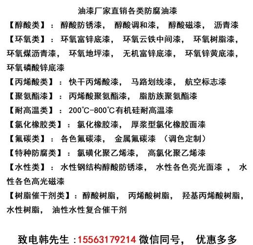 家庭装修耐候涂料适用不适用场景对照表