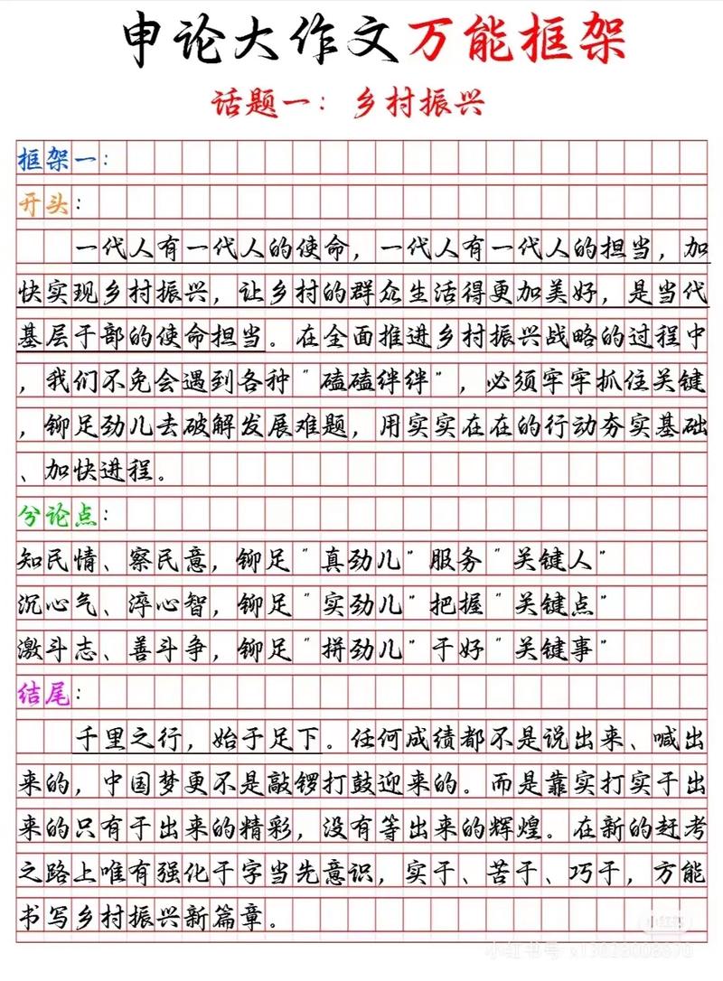 公务员考试申论大作文写作结构拆解图