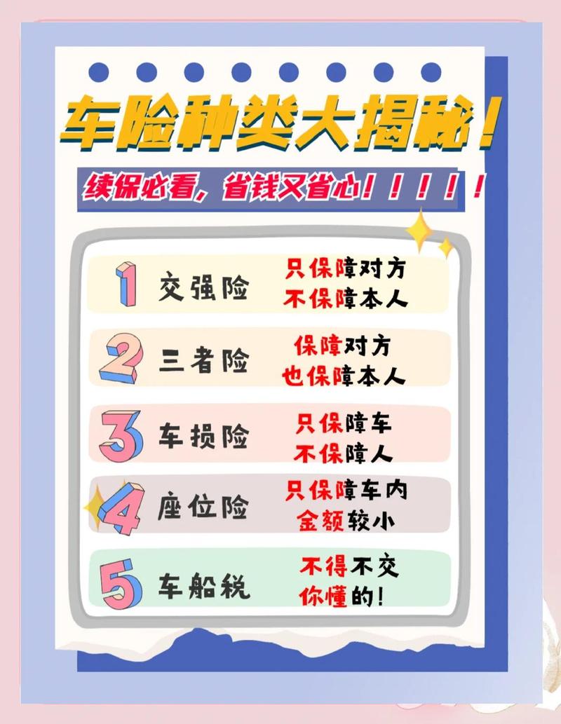 车险核心险种保障范围对比表