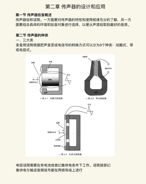 噪音计核心电容传声器拆解图