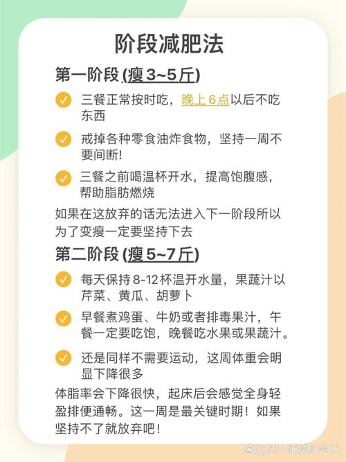 普通人怎么调整自己的减重节奏？