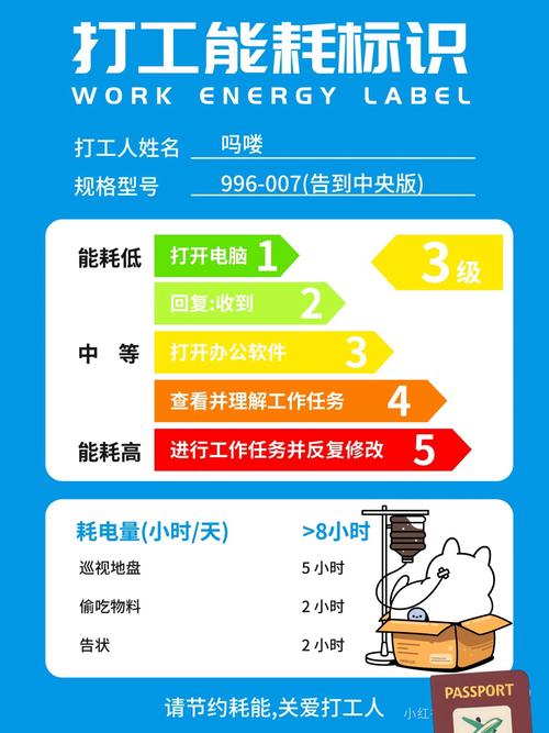 做工业能耗分项计量，别踩这三个坑