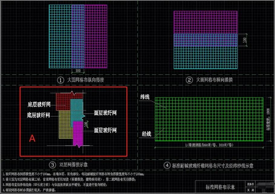 内墙保温施工网格布搭接示意图