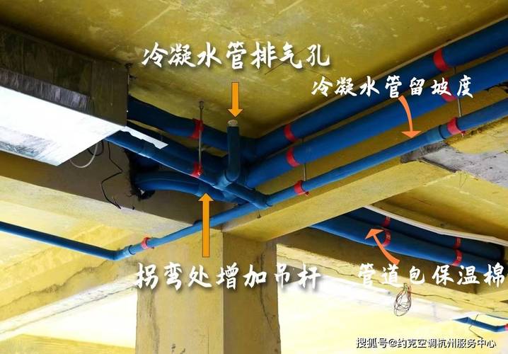 家装中央空调冷凝水管坡度安装示意图