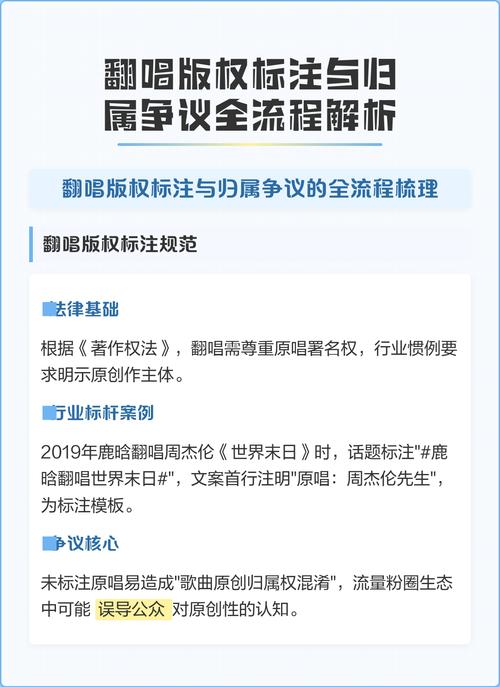 直播翻唱著作权法条标注示意图