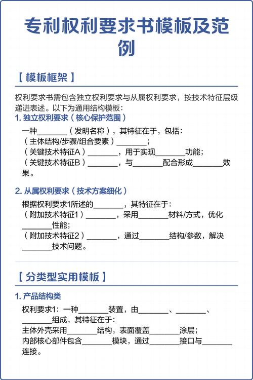 工业专利权利要求层级图