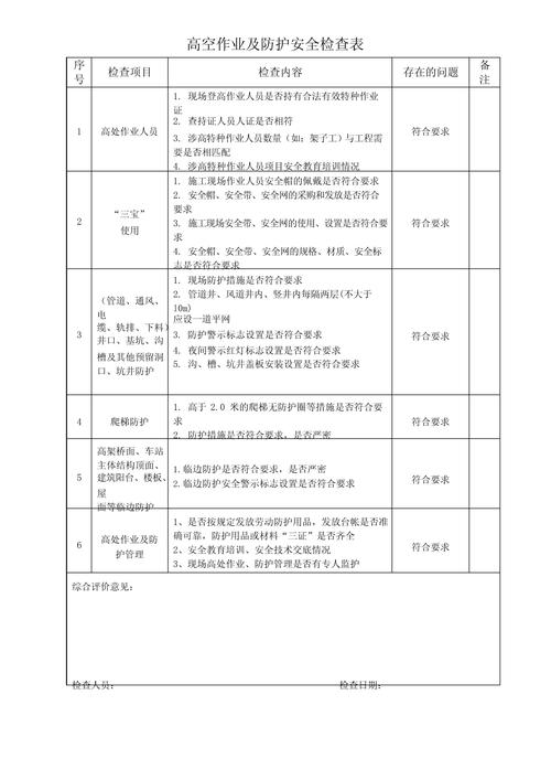 杂技演出高空防护网安全检查记录
