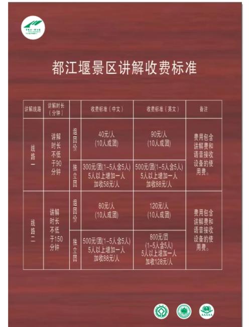 收费标准能谈吗