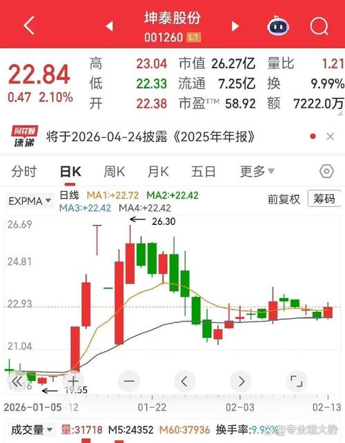 落地三连坑:过期、混合内容、协议降级