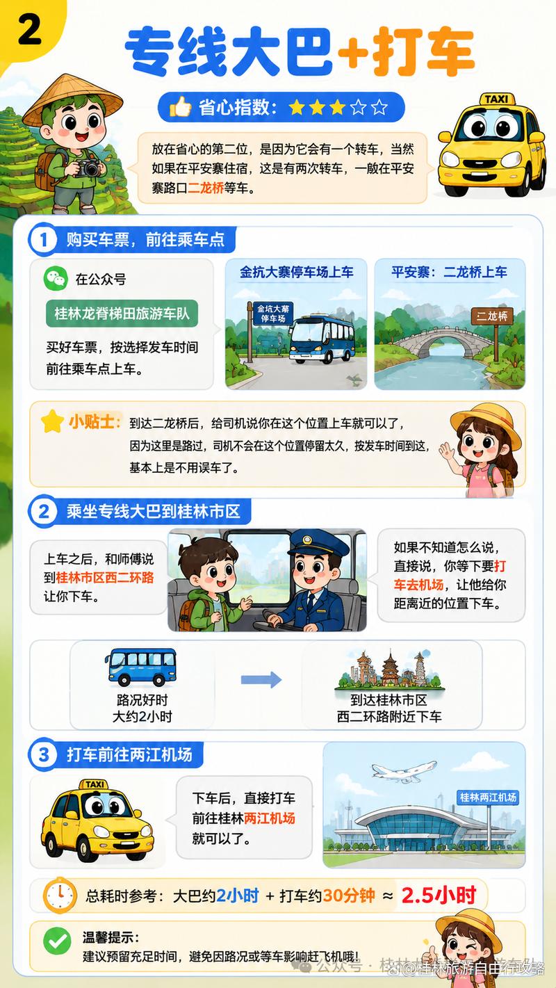 往返交通怎么选更省心