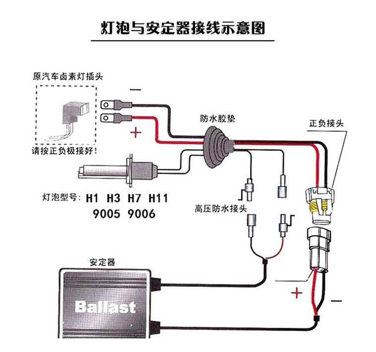 汽修技师动态晃线束排查大灯虚接场景