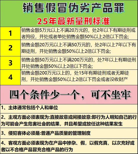 三、材料选购，别被销售忽悠