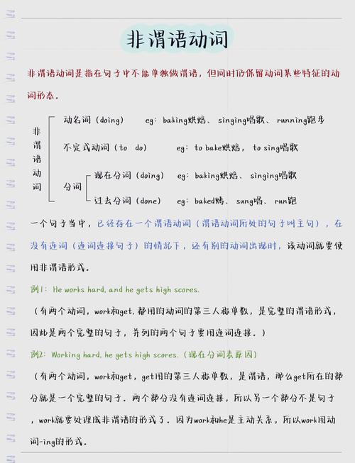 台灯下妈妈和孩子一起翻看非谓语动词语法书