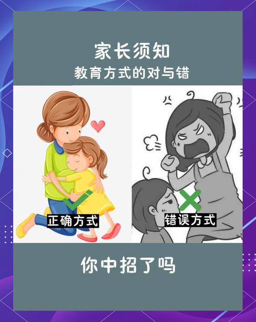 家长应对七岁退缩错误做法对比图