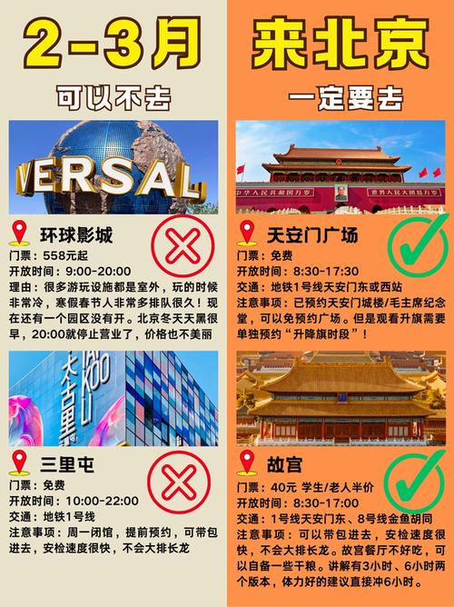 北京劳动纠纷选所避坑指南