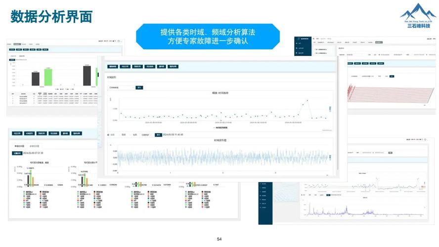 工业机床主轴振动数据深度学习故障诊断界面