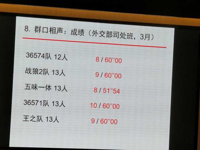 游戏化学习，不是让你买个挂图就完了