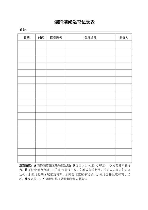 装修维护干货：11个业主高频问题的实用解答