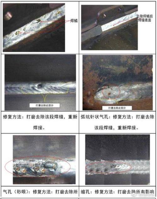 液压机焊接缺陷对比图