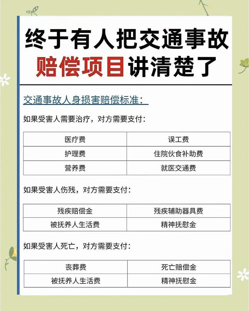 这些赔偿项目,单位绝不会主动告诉你