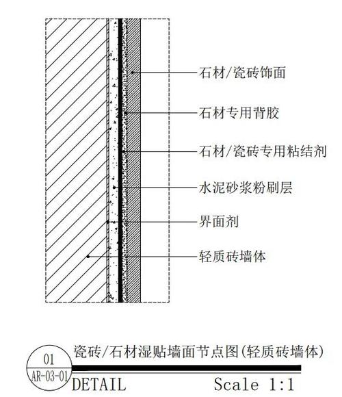 工厂液体粉笔墙面临时标注示例