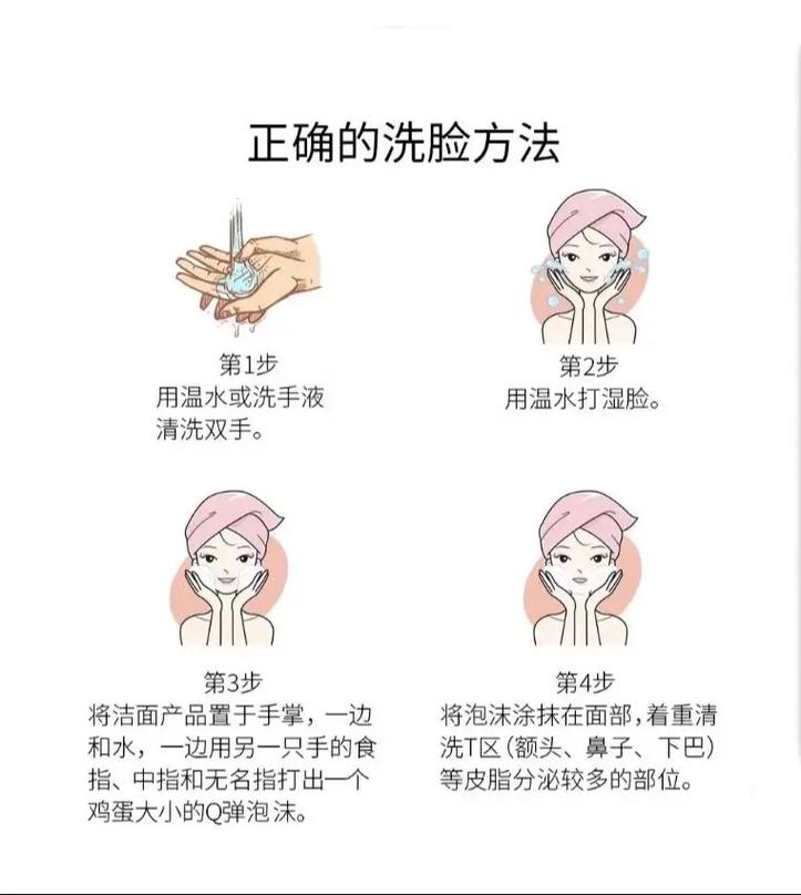 护肤步骤真的有必要那么复杂吗？我踩过的坑你别再踩了-我问答网